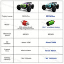 Carro de Controle Trovão 4x4 — Motor Brushless, 80 km/h e Tração nas Quatro Rodas